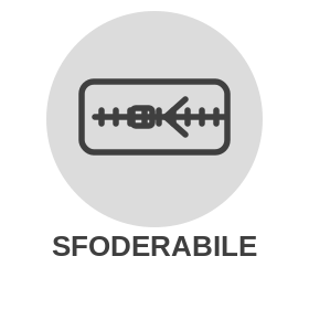 Sfoderabile